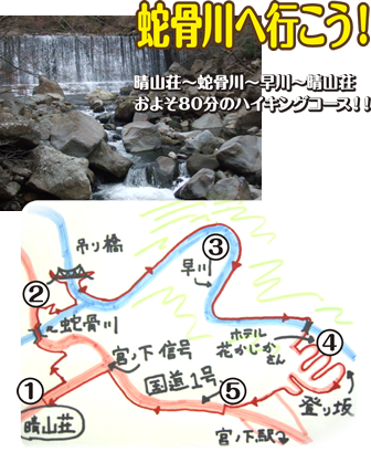 蛇骨川へ行こう！！晴山荘～蛇骨川～早川～晴山荘 およそ80分のハイキングコース！！